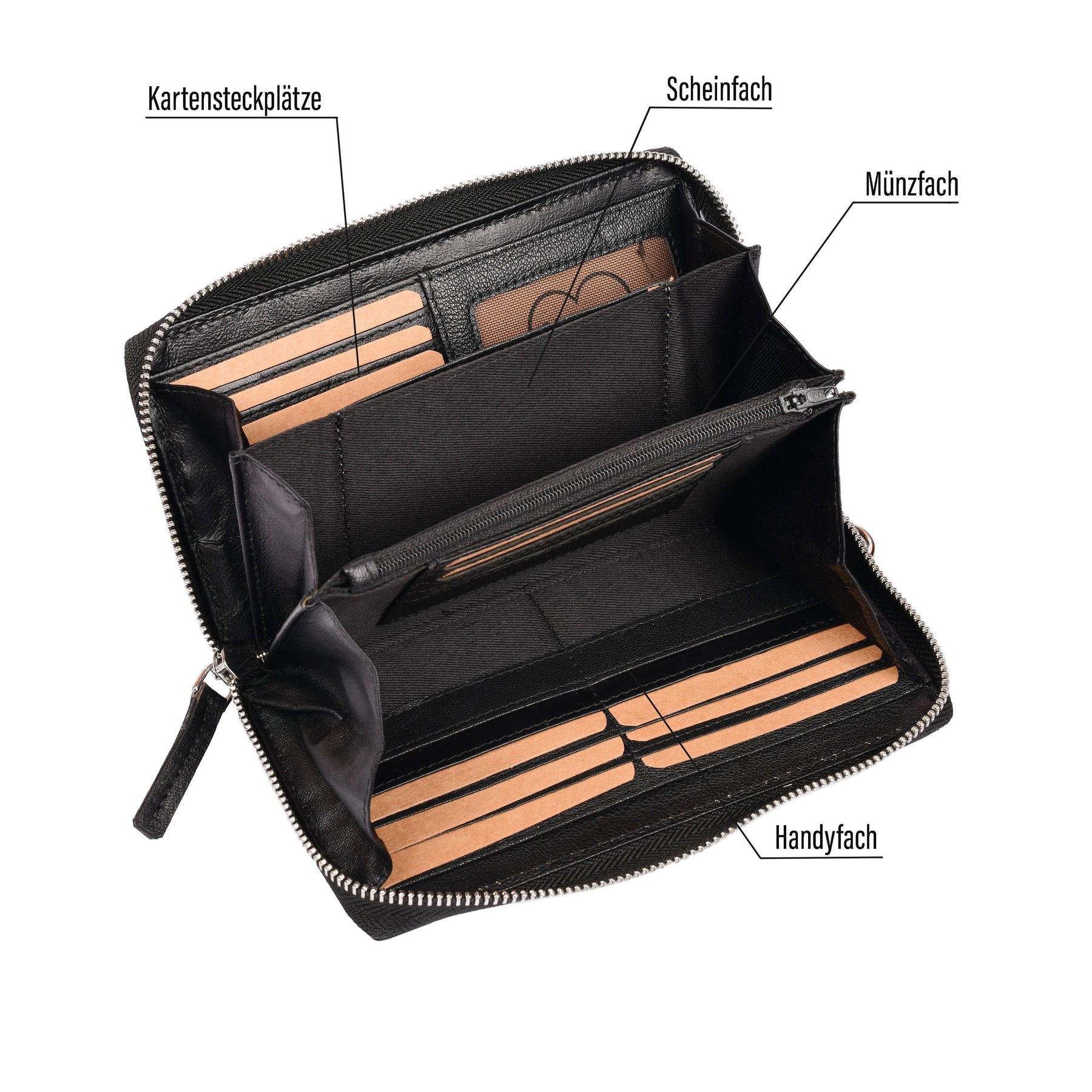 Taschenbörse